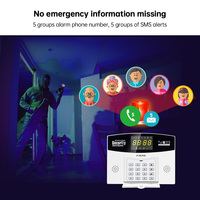 Fuers Tuya inteligentne WIFI 4G Alarm GSM System Alarm włamaniowy 433MHZ bezprzewodowa strefa przewodowa Link do Alexa Google czujnik ruchu kamera IP 3